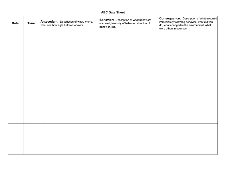 Resources for Teachers – Project ACRES
